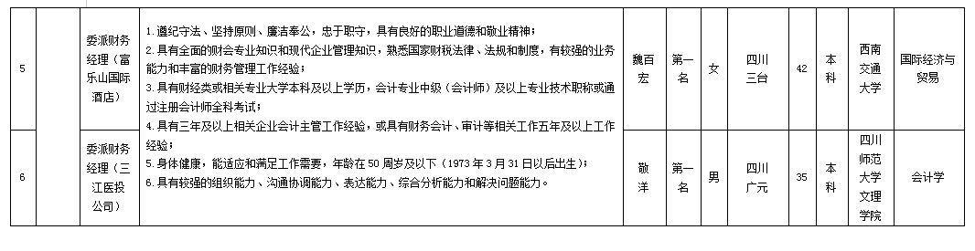 本部2 本部2