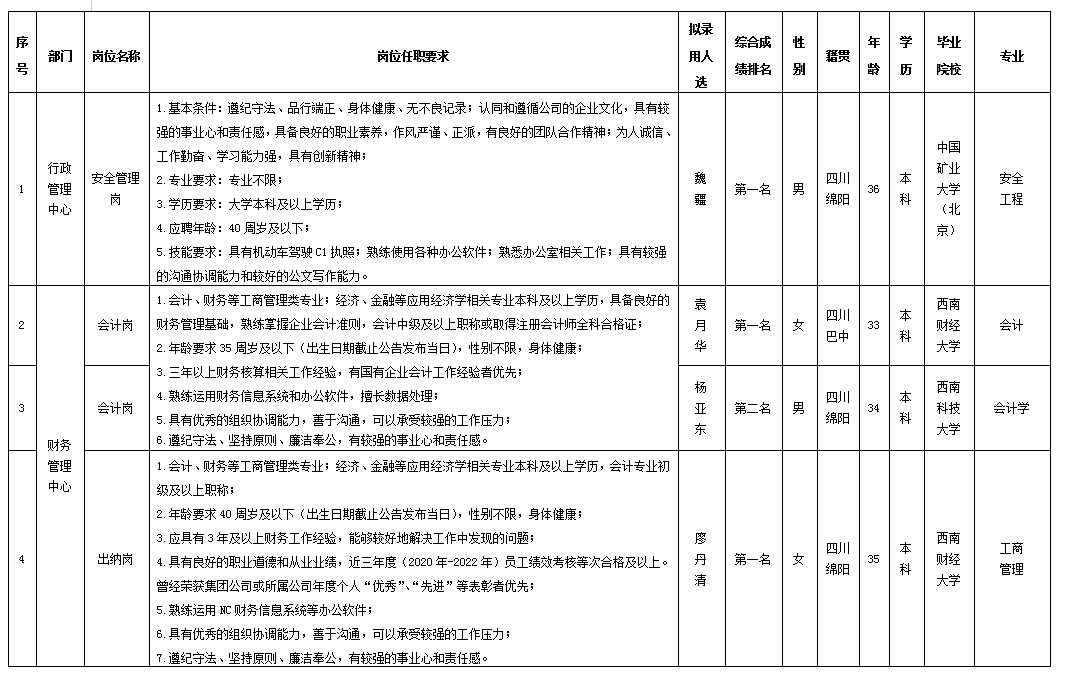 本部1 本部1