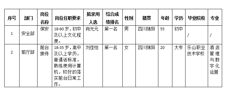 嘉来会务10.31