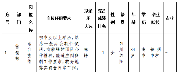 东津酒店111 东津酒店111
