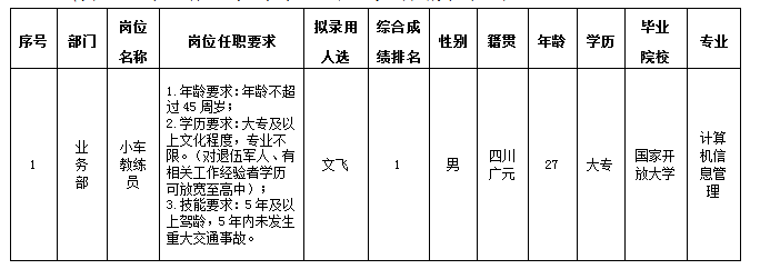 实验驾校 实验驾校