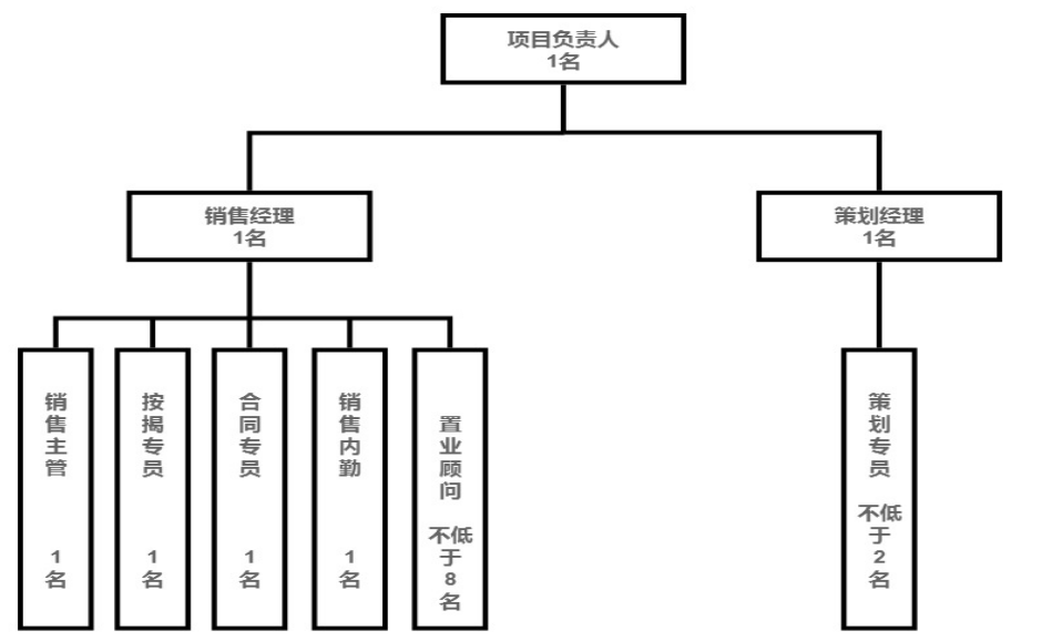 图片1 图片1