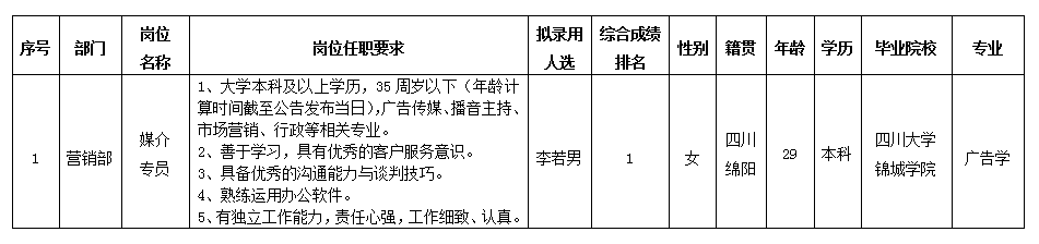 优悦 优悦
